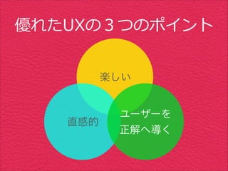 【QRコードアーティストの自立戦略 ～ UX/UIデザインワークショップ】