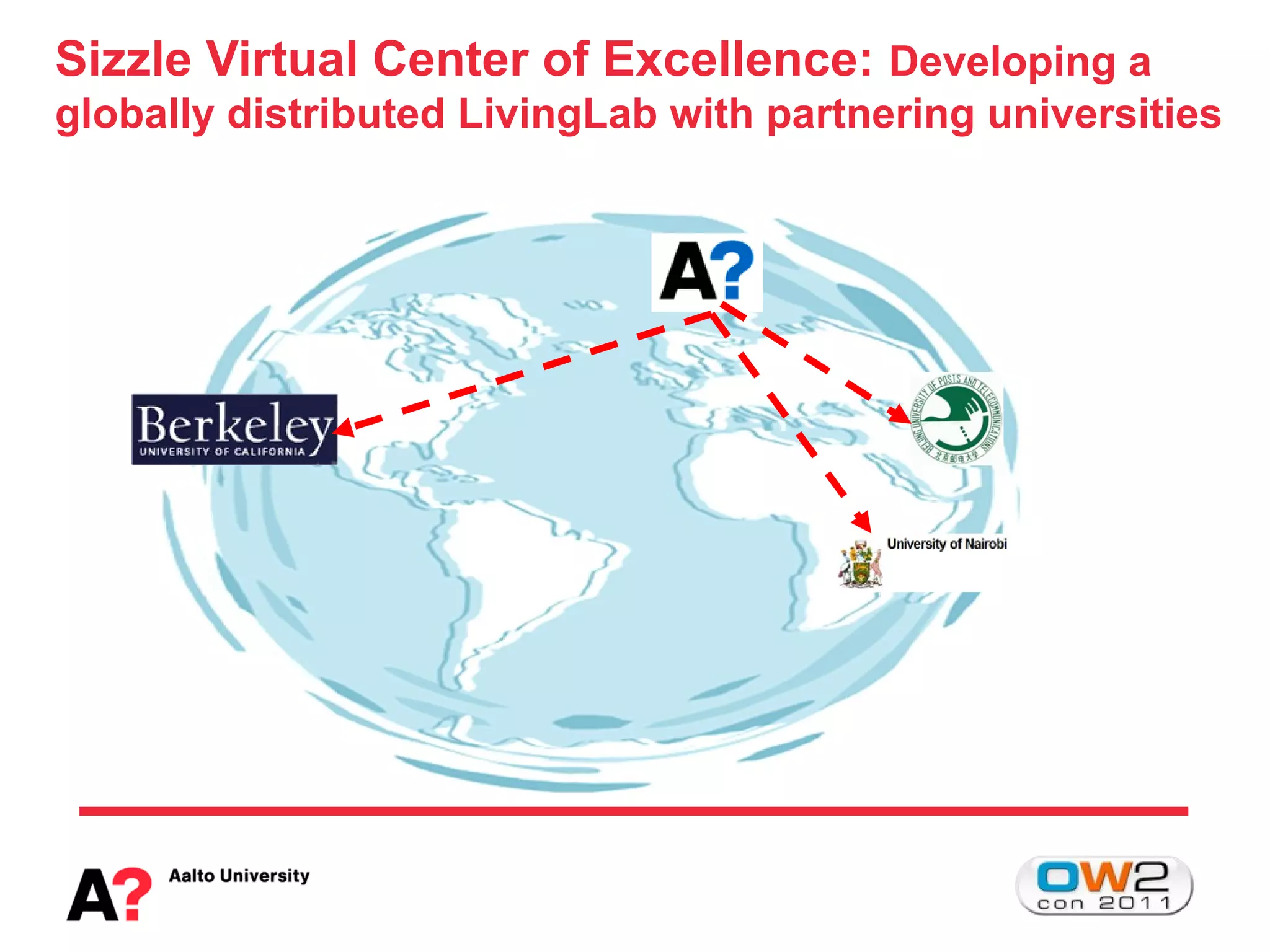 Sizzle Virtual Center of Excellence: Developing a
globally distributed LivingLab with partnering universities
 