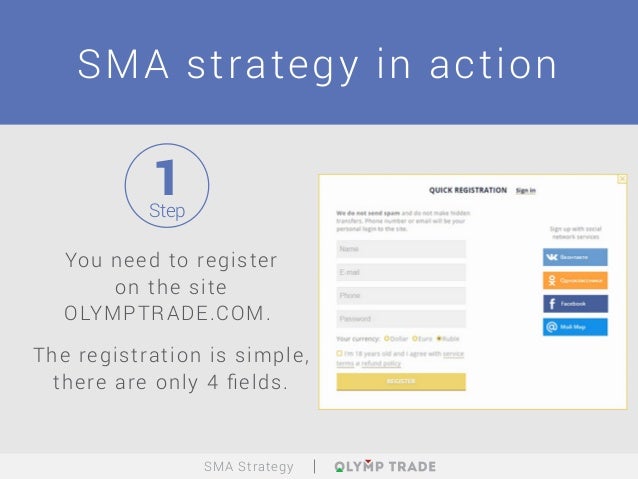 SMA — winning trading strategy by OLYMP TRADE