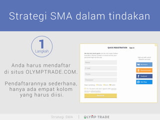 Strategi SMA dalam tindakan
Langkah
1
Anda harus mendaftar
di situs OLYMPTRADE.COM.
Pendaftarannya sederhana,
hanya ada empat kolom
yang harus diisi.
Strategi SMA
 