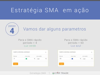 Vamos dar alguns parametros
Para o SMA rápido
período = 4
Luz verde
Para o SMA rápido
período = 60
Luz azul
Estratégia SMA
passo:
4
Estratégia SMA em ação
 