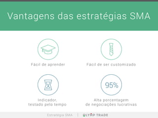Estratégia SMA
Vantagens das estratégias SMA
Fácil de aprender
Indicador,
testado pelo tempo
Alta porcentagem
de negociações lucrativas
Fácil de ser customizado
95%
 