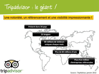 Atelier Google + localTripadvisor : le géant !
une notoriété, un référencement et une visibilité impressionnante !
 