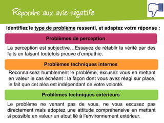 Atelier Google + localRépondre aux avis négatifs
Identifiez le type de problème ressenti, et adaptez votre réponse :
Problèmes de perception
Problèmes techniques internes
Problèmes techniques extérieurs
La perception est subjective…Essayez de rétablir la vérité par des
faits en faisant toutefois preuve d’empathie.
Reconnaissez humblement le problème, excusez vous en mettant
en valeur le cas échéant : la façon dont vous avez réagi sur place,
le fait que cet aléa est indépendant de votre volonté.
Le problème ne venant pas de vous, ne vous excusez pas
directement mais adoptez une attitude compréhensive en mettant
si possible en valeur un atout lié à l’environnement extérieur.
 