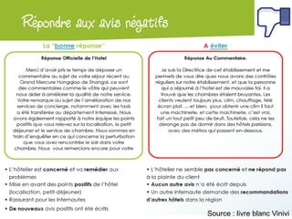 Atelier Google + localRépondre aux avis négatifs
Source : livre blanc Vinivi
 