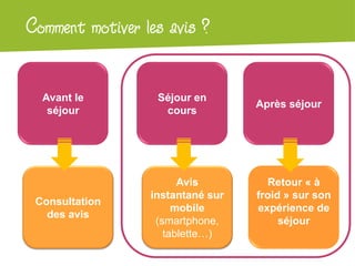 Atelier Google + localComment motiver les avis ?
Retour « à
froid » sur son
expérience de
séjour
Séjour en
cours
Avis
instantané sur
mobile
(smartphone,
tablette…)
Après séjour
Avant le
séjour
Consultation
des avis
 