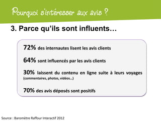 Atelier Google + localPourquoi s’intéresser aux avis ?
3. Parce qu’ils sont influents…
72% des internautes lisent les avis clients
64% sont influencés par les avis clients
30% laissent du contenu en ligne suite à leurs voyages
(commentaires, photos, vidéos…)
70% des avis déposés sont positifs
Source : Baromètre Raffour Interactif 2012
 