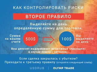 U S D R U B
Если сделка закрылась с убытком?
Преходите к третьему правилу (откройте следующий слайд)
Ваш депозит выдерживает возможные «просадки»
в случае ложных сигналов.
500$ 100$
Сумма
на вашем
счете
Вы
выделяете
на день
Выделяйте на день
определённую сумму для торговли.
КАК КОНТРОЛИРОВАТЬ РИСКИ
ВТОРОЕ ПРАВИЛО
 