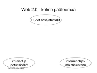 Web 2.0 - kolme pääteemaa Uudet ansaintamallit internet ohjel- mointialustana Yhteisöt ja jaetut sisällöt 