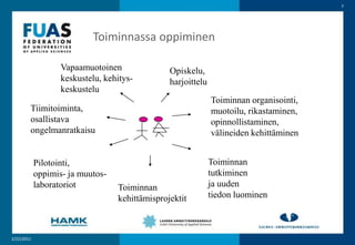 22.2.20117Toiminnassa oppiminenVapaamuotoinenkeskustelu, kehitys-keskusteluOpiskelu,harjoitteluToiminnan organisointi, muotoilu, rikastaminen, opinnollistaminen,välineiden kehittäminenTiimitoiminta,osallistavaongelmanratkaisuToiminnan tutkiminen ja uudentiedon luominenPilotointi,oppimis- ja muutos-laboratoriotToiminnan kehittämisprojektit