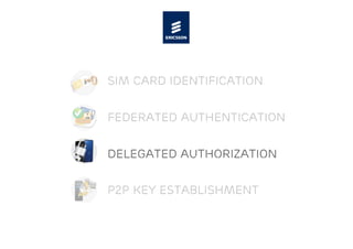 sim card identification


Federated authentication


Delegated authorization


P2p key establishment
 