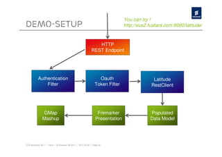 You can try !
Demo-setup                                                                      http://eus2.fuatara.com:8080/latitude/



                                                                HTTP
                                                             REST Endpoint




           Authentication                                         Oauth                       Latitude
               Filter                                           Token Filter                 RestClient




                GMap                                              Fremarker                 Populated
               Mashup                                            Presentation               Data Model




OTA workshop 2011 | Public | © Ericsson AB 2011 | 2011-08-30 | Page 24
 