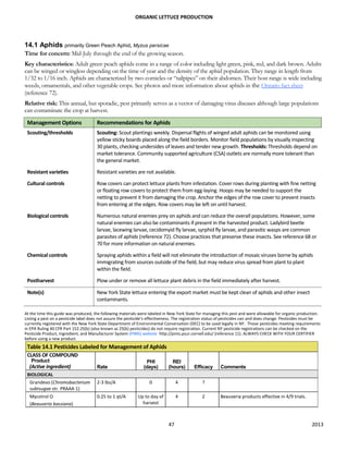 Production Guide for Organic Lettuce | PDF