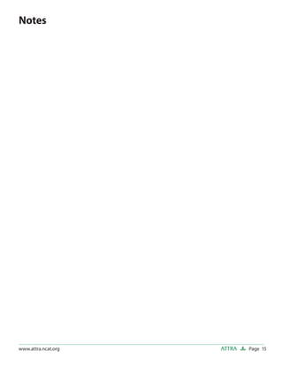 Notes

www.attra.ncat.org

ATTRA

Page 15

 