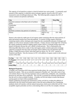 The capacity of soil particles to attract a cloud of nutrient ions varies greatly. A commonly used
measure of this capacity is called the cation exchange capacity, known as the CEC and is
measured in units of milliequivalents per 100g. The following table compares the CEC of
various common soil particles and humus.
Clay
Smectite (common in the black soils of northern
NSW)
Vermiculite
Chlorite
Illite
Kaolinite (common clay particle in Canberra)
Humus

CEC
High

Meq/100g
150

High
Medium
Medium
Very low
High to very
high

150
50
50
10
150 - 500

Humus is the relatively stable part of soil organic matter remaining after the major portions of
plant and animal remains have been decomposed. It consists of large organic molecules
containing mainly carbon, hydrogen and oxygen but also considerable amounts of nitrogen and
sulphur as well as lesser amounts of other elements. Clearly, because of the high CEC of humus,
the organic gardening method of adding organic matter which is eventually broken down into
humus will greatly increase the soil’s ability to hold nutrients. This is illustrated by the
following table taken from a study of clay and organic matter contents and cation exchange
capacities of topsoils from the main soil groups of the Canberra area (J R Sleeman and P H
Walker, CSIRO Division of Soils, Soils and Land Use Series, No. 58, 1979 – quoted in
Handreck and Black). Note the increase in CEC with addition of organic matter in the italicised
section of the table.
% Clay
8
% Organic 1.9
Matter
CEC
9.6
(meq/100g)

9
1.6

10
1.8

10
2.9

11
1.3

11
3.3

11
7.9

14
3.1

16
4.2

18
4.2

20
3.6

23
7.3

25
5.8

8.7

8.6

10.7 8.1

9.1

16.
3

11.8 15.8 15.3 15.3 22.5 26.5

Biological Properties
A healthy soil is teeming with living organisms besides plants, the vast majority of which are
beneficial to plants. They are an essential component of healthy soil. One cubic metre of top
soil contains about 2.5 kg of living organisms such as earthworms, millipedes, ants, nematodes,
protozoa etc and other micro-organisms. This soil life is essential for releasing nutrients back
into the soil in a form available to plants. A healthy soil life also helps to ensure that disease
causing agents are kept within acceptable limits.
Organic gardening encourages the maintenance of this soil life by avoiding the addition of
chemicals to the soil which will destroy parts of this life and avoiding the use of gardening
methods which will interfere with the natural interactions which occur within this soil life. Even
acceptable organic pesticides can have a devastating affect on soil life, for example, rotenone
10
© Canberra Organic Growers Society Inc.

 