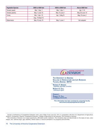 Vegetable Species

3000 to 4500 feet

4500 to 6000 feet

Above 6000 feet

Tomato (seed)

Mar. 1-Apr. 1

Mar. 1-Apr. 1

Apr. 1-10

Tomato (plants)

May 1-June 15

May 10-June 1

May 25-June 10

Turnip

Mar. 1-Apr. 15

Apr. 1-May15

May 15-June 1

May 1-June 1

Not adapted

Aug. 15-Sept.15
Watermelon

May 10-July 15

ARIZONA COOP E R AT I V E

E TENSION

THE UNIVERSITY OF ARIZONA

COLLEGE OF AGRICULTURE AND LIFE SCIENCES

The University of Arizona
College of Agriculture and Life Sciences
Tucson, Arizona 85721
Norman F. Oebker

Vegetable Specialist, Emeritus

Robert E. Call
Horticulture Agent

Contact:
Robert E. Call

recall@ag.arizona.edu
This information has been reviewed by university faculty.
cals.arizona.edu/pubs/garden/az1435.pdf

Issued in furtherance of Cooperative Extension work, acts of May 8 and June 30, 1914, in cooperation with the U.S. Department of Agriculture,
James A. Christenson, Director, Cooperative Extension, College of Agriculture  Life Sciences, The University of Arizona.
The University of Arizona is an equal opportunity, affirmative action institution. The University does not discriminate on the basis of race, color,
religion, sex, national origin, age, disability, veteran status, or sexual orientation in its programs and activities.

10

The University of Arizona Cooperative Extension

 