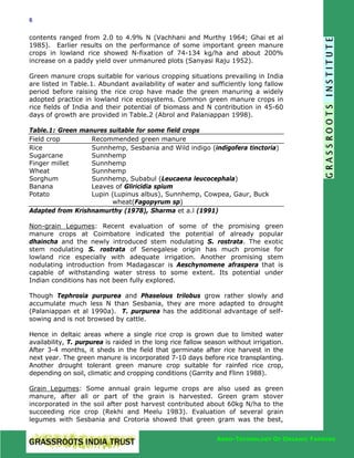 6

contents ranged from 2.0 to 4.9% N (Vachhani and Murthy 1964; Ghai et al
1985). Earlier results on the performance of some important green manure
crops in lowland rice showed N-fixation of 74-134 kg/ha and about 200%
increase on a paddy yield over unmanured plots (Sanyasi Raju 1952).
Green manure crops suitable for various cropping situations prevailing in India
are listed in Table.1. Abundant availability of water and sufficiently long fallow
period before raising the rice crop have made the green manuring a widely
adopted practice in lowland rice ecosystems. Common green manure crops in
rice fields of India and their potential of biomass and N contribution in 45-60
days of growth are provided in Table.2 (Abrol and Palaniappan 1998).
Table.1: Green manures suitable for some field crops
Field crop
Recommended green manure
Rice
Sunnhemp, Sesbania and Wild indigo (indigofera tinctoria)
Sugarcane
Sunnhemp
Finger millet
Sunnhemp
Wheat
Sunnhemp
Sorghum
Sunnhemp, Subabul (Leucaena leucocephala)
Banana
Leaves of Gliricidia spium
Potato
Lupin (Lupinus albus), Sunnhemp, Cowpea, Gaur, Buck
wheat(Fagopyrum sp)
Adapted from Krishnamurthy (1978), Sharma et a.l (1991)
Non-grain Legumes: Recent evaluation of some of the promising green
manure crops at Coimbatore indicated the potential of already popular
dhaincha and the newly introduced stem nodulating S. rostrata. The exotic
stem nodulating S. rostrata of Senegalese origin has much promise for
lowland rice especially with adequate irrigation. Another promising stem
nodulating introduction from Madagascar is Aeschynomene afraspera that is
capable of withstanding water stress to some extent. Its potential under
Indian conditions has not been fully explored.
Though Tephrosia purpurea and Phaselous trilobus grow rather slowly and
accumulate much less N than Sesbania, they are more adapted to drought
(Palaniappan et al 1990a). T. purpurea has the additional advantage of selfsowing and is not browsed by cattle.
Hence in deltaic areas where a single rice crop is grown due to limited water
availability, T. purpurea is raided in the long rice fallow season without irrigation.
After 3-4 months, it sheds in the field that germinate after rice harvest in the
next year. The green manure is incorporated 7-10 days before rice transplanting.
Another drought tolerant green manure crop suitable for rainfed rice crop,
depending on soil, climatic and cropping conditions (Garrity and Flinn 1988).
Grain Legumes: Some annual grain legume crops are also used as green
manure, after all or part of the grain is harvested. Green gram stover
incorporated in the soil after post harvest contributed about 60kg N/ha to the
succeeding rice crop (Rekhi and Meelu 1983). Evaluation of several grain
legumes with Sesbania and Crotoria showed that green gram was the best,
AGRO-TECHNOLOGY OF ORGANIC FARMING

 