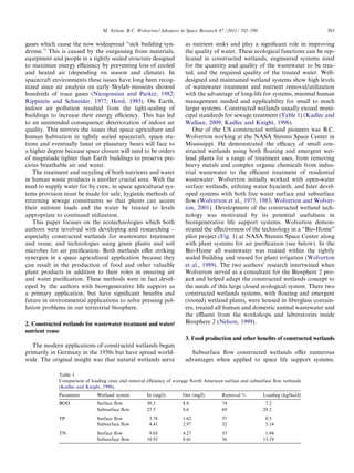 M. Nelson, B.C. Wolverton / Advances in Space Research 47 (2011) 582–590

gases which cause the now widespread “sick building syndrome.” This is caused by the outgassing from materials,
equipment and people in a tightly sealed structure designed
to maximize energy eﬃciency by preventing loss of cooled
and heated air (depending on season and climate). In
spacecraft environments these issues have long been recognized since air analysis on early Skylab missions showed
hundreds of trace gases (Nicogossian and Parker, 1982;
Rippstein and Schneider, 1977; Hord, 1985). On Earth,
indoor air pollution resulted from the tight-sealing of
buildings to increase their energy eﬃciency. This has led
to an unintended consequence: deterioration of indoor air
quality. This mirrors the issues that space agriculture and
human habitation in tightly sealed spacecraft, space stations and eventually lunar or planetary bases will face to
a higher degree because space closure will need to be orders
of magnitude tighter than Earth buildings to preserve precious breathable air and water.
The treatment and recycling of both nutrients and water
in human waste products is another crucial area. With the
need to supply water for by crew, in space agricultural systems provision must be made for safe, hygienic methods of
returning sewage constituents so that plants can access
their nutrient loads and the water be treated to levels
appropriate to continued utilization.
This paper focuses on the ecotechnologies which both
authors were involved with developing and researching –
especially constructed wetlands for wastewater treatment
and reuse; and technologies using green plants and soil
microbes for air puriﬁcation. Both methods oﬀer striking
synergies in a space agricultural application because they
can result in the production of food and other valuable
plant products in addition to their roles in ensuring air
and water puriﬁcation. These methods were in fact developed by the authors with bioregenerative life support as
a primary application, but have signiﬁcant beneﬁts and
future in environmental applications to solve pressing pollution problems in our terrestrial biosphere.
2. Constructed wetlands for wastewater treatment and water/
nutrient reuse

583

as nutrient sinks and play a signiﬁcant role in improving
the quality of water. These ecological functions can be replicated in constructed wetlands, engineered systems sized
for the quantity and quality of the wastewater to be treated, and the required quality of the treated water. Welldesigned and maintained wetland systems show high levels
of wastewater treatment and nutrient removal/utilization
with the advantage of long-life for systems, minimal human
management needed and applicability for small to much
larger systems. Constructed wetlands usually exceed municipal standards for sewage treatment (Table 1) (Kadlec and
Wallace, 2009; Kadlec and Knight, 1996).
One of the US constructed wetland pioneers was B.C.
Wolverton working at the NASA Stennis Space Center in
Mississippi. He demonstrated the eﬃcacy of small constructed wetlands using both ﬂoating and emergent wetland plants for a range of treatment uses, from removing
heavy metals and complex organic chemicals from industrial wastewater to the eﬃcient treatment of residential
wastewater. Wolverton initially worked with open-water
surface wetlands, utilizing water hyacinth, and later developed systems with both free water surface and subsurface
ﬂow (Wolverton et al., 1975, 1983; Wolverton and Wolverton, 2001). Development of the constructed wetland technology was motivated by its potential usefulness in
bioregenerative life support systems. Wolverton demonstrated the eﬀectiveness of the technology in a “Bio-Home”
pilot project (Fig. 1) at NASA Stennis Space Center along
with plant systems for air puriﬁcation (see below). In the
Bio-Home all wastewater was treated within the tightly
sealed building and reused for plant irrigation (Wolverton
et al., 1989). The two authors’ research intertwined when
Wolverton served as a consultant for the Biosphere 2 project and helped adapt the constructed wetlands concept to
the needs of this large closed ecological system. There two
constructed wetlands systems, with ﬂoating and emergent
(rooted) wetland plants, were housed in ﬁberglass containers, treated all human and domestic animal wastewater and
the eﬄuent from the workshops and laboratories inside
Biosphere 2 (Nelson, 1999).
3. Food production and other beneﬁts of constructed wetlands

The modern applications of constructed wetlands began
primarily in Germany in the 1950s but have spread worldwide. The original insight was that natural wetlands serve

Subsurface ﬂow constructed wetlands oﬀer numerous
advantages when applied to space life support systems.

Table 1
Comparison of loading rates and removal eﬃciency of average North American surface and subsurface ﬂow wetlands
(Kadlec and Knight, 1996).
Parameter

Wetland system

In (mg/l)

Out (mg/l)

Removal %

Loading (kg/ha/d)

BOD

Surface ﬂow
Subsurface ﬂow

30.3
27.5

8.0
8.6

74
69

7.2
29.2

TP

Surface ﬂow
Subsurface ﬂow

3.78
4.41

1.62
2.97

57
32

0.5
5.14

TN

Surface ﬂow
Subsurface ﬂow

9.03
18.92

4.27
8.41

53
56

1.94
13.19

 