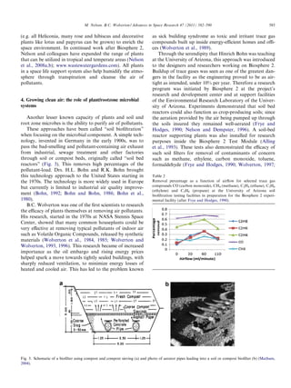 M. Nelson, B.C. Wolverton / Advances in Space Research 47 (2011) 582–590

(e.g. all Heliconia, many rose and hibiscus and decorative
plants like lotus and papyrus can be grown) to enrich the
space environment. In continued work after Biosphere 2,
Nelson and colleagues have expanded the range of plants
that can be utilized in tropical and temperate areas (Nelson
et al., 2008a,b); www.wastewatergardens.com). All plants
in a space life support system also help humidify the atmosphere through transpiration and cleanse the air of
pollutants.

4. Growing clean air: the role of plant/rootzone microbial
systems
Another lesser known capacity of plants and soil and
root zone microbes is the ability to purify air of pollutants.
These approaches have been called “soil bioﬁltration”
when focusing on the microbial component. A simple technology, invented in Germany in the early 1900s, was to
pass the bad-smelling and pollutant-containing air exhaust
from industrial, sewage treatment and other factories
through soil or compost beds, originally called “soil bed
reactors” (Fig. 3). This removes high percentages of the
pollutant-load. Drs. H.L. Bohn and R.K. Bohn brought
this technology approach to the United States starting in
the 1970s. The technology is more widely used in Europe
but currently is limited to industrial air quality improvement (Bohn, 1992; Bohn and Bohn, 1986; Bohn et al.,
1980).
B.C. Wolverton was one of the ﬁrst scientists to research
the eﬃcacy of plants themselves at removing air pollutants.
His research, started in the 1970s at NASA Stennis Space
Center, showed that many common houseplants could be
very eﬀective at removing typical pollutants of indoor air
such as Volatile Organic Compounds, released by synthetic
materials (Wolverton et al., 1984, 1985; Wolverton and
Wolverton, 1993, 1996). This research became of increased
importance as the oil embargo and rising energy prices
helped spark a move towards tightly sealed buildings, with
sharply reduced ventilation, to minimize energy losses of
heated and cooled air. This has led to the problem known

585

as sick building syndrome as toxic and irritant trace gas
compounds built up inside energy-eﬃcient homes and oﬃces (Wolverton et al., 1989).
Through the serendipity that Hinrich Bohn was teaching
at the University of Arizona, this approach was introduced
to the designers and researchers working on Biosphere 2.
Buildup of trace gases was seen as one of the greatest dangers in the facility as the engineering proved to be as airtight as intended, under 10% per year. Therefore a research
program was initiated by Biosphere 2 at the project’s
research and development center and at support facilities
of the Environmental Research Laboratory of the University of Arizona. Experiments demonstrated that soil bed
reactors could also function as crop-producing soils; since
the aeration provided by the air being pumped up through
the soils insured they remained well-aerated (Frye and
Hodges, 1990; Nelson and Dempster, 1996). A soil-bed
reactor supporting plants was also installed for research
purposes inside the Biosphere 2 Test Module (Alling
et al., 1993). These tests also demonstrated the eﬃcacy of
such soil ﬁlters for removal of contaminants of concern
such as methane, ethylene, carbon monoxide, toluene,
formaldehyde (Frye and Hodges, 1990; Wolverton, 1997;
Table 2
Removal percentage as a function of airﬂow for selected trace gas
compounds CO (carbon monoxide), CH4 (methane), C2H4 (ethane), C2H6
(ethylene) and C3H8 (propane) at the University of Arizona soil
bioﬁltration testing facilities in preparation for the Biosphere 2 experimental facility (after Frye and Hodges, 1990).

Fig. 3. Schematic of a bioﬁlter using compost and compost sieving (a) and photo of aerator pipes leading into a soil or compost bioﬁlter (b) (Mathsen,
2004).

 