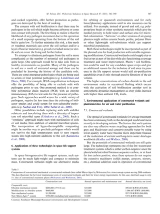 M. Nelson, B.C. Wolverton / Advances in Space Research 47 (2011) 582–590

and cooked vegetables, oﬀer further protection as pathogens are destroyed by the heat of cooking.
The concern with soil bioﬁltration is that there may be
pathogens in the soil which might become airborne or come
into contact with people. The ﬁrst thing to realize is that the
likelihood of any pathogen movement due to the operation
of a small airpump operating from the bottom of the soil
bed is quite low. To further minimize this risk, a ﬁne mesh
or weedmat materials can cover the soil surface and/or a
layer of heavier material (e.g. gravel or crushed stone) or sterile soil can cover the living soil further below.
To attempt to eliminate pathogens from the soil is more
complicated as the number of potential soil pathogens in
quite large. One approach would be to take soils from as
healthy environments as possible. Many of the pathogens
in soil are a result of untreated sewage and these can be
precluded by knowing the history of the candidate soils.
There are some emerging technologies which are being used
to screen or treat potential pathogens (e.g. Linderman and
Davis, 2008). For example, RNA magniﬁcation techniques
oﬀer the possibility of being able to exclude soils with
pathogens prior to use. One proposed method is to combine polymerase chain reaction (PCR) with an enzyme
immunoassay (EIA) to test soils for the presence of pathogens. Such approaches would screen for a wide variety of
pathogens, require far less time than the culturing of indicator species and could screen for non-culturable pathogens (e.g. Sachse and Frey, 2002; Sabat et al., 2000).
Other possibilities include replacing soils with soil-like
substrate and inoculating them with a diversity of important soil microbial types (Ushakova et al., 2005). Such a
“synthetic” approach might start with sterilization of soils
or soil media, then addition of selected microbial species.
The incorporation of hyper-thermophillic composting
might be another way to preclude pathogens which would
not survive the high temperatures used to turn organic
wastes into high-nutrient additions to the soil (Kanazawa
et al., 2008).
6. Applications of these technologies in space life support
systems
In space bioregenerative life support systems, such systems can be made light-weight and compact to minimize
mass. Constructed wetlands might use alternative media

587

for orbiting or spacecraft environments and for early
lunar/planetary applications until in situ resources can be
utilized. For example, instead of gravel and soil, e.g. polypropylene beads or other synthetic materials which give the
needed porosity to hold water and surface area for microbial colonization. “Airtrons” or other versions of air-pump
planters might utilize ceramic beads, perlite, polymer ﬁbers
or other lightweight soil-substitutes which can support
microbial populations.
Both these technologies might be incorporated as part of
the planned area for food production with suitable engineering modiﬁcations. Constructed wetlands could supply rice or
fruit crops as part of the diet while also functioning as sewage
treatment and water improvement. Plants + soil bioﬁltration could be used for any candidate space crops and give
an additional reason for the inclusion of soil since its presence in the life support system would add air-puriﬁcation
capabilities even if only through passive ﬁltration of the air
volume.
The higher concentrations of carbon dioxide in the soil
environment make its occasional ﬂushing which occurs
with the activation of soil bioﬁltration another tool in
atmospheric dynamics management as crop yields increase
with higher than ambient CO2 levels.
7. Environmental applications of constructed wetlands and
plants/microbes for air and water puriﬁcation
7.1. Constructed wetlands
The spread of constructed wetlands for sewage treatment
has been continuing both in the developed world and more
recently in developing nations. The feature that such systems
are also very eﬀective water recycling approaches for both
gray and blackwater and conserve potable water by using
lower-quality water have become more important because
of the realization of current and long-term water shortages
worldwide (Kadlec and Wallace, 2009).
But the potentials of constructed wetlands are still quite
large. The technology represents one of the few wastewater
treatment systems which is either carbon-negative since the
plants/soils/microbial biomass sequester carbon, or at least
far less carbon positive, since these systems do not require
the extensive machinery (solids pumps, aerators, stirrers,
etc.), chemical additives used in operation of conventional

Table 3
Comparison of conventional mechanical vs constructed wetlands (here called Micro-Agro by Wolverton) for a town sewage system serving 2000 residents.
The data illustrates the far lower maintenance costs of constructed wetlands and their far lower energy requirements. In this case, electrical usage is only
1% that of conventional treatment plants (Wolverton and Wolverton, 2001).
Construction cost
Comparable costs
Obsolete mechanical system
Modiﬁcations to obsolete system
New mechanical system
New Micro-Agroe system

Annual operation and maintenance cost

Annual electricity use (cost)

$600,000 (1974 Cost)
$660,000
$1,200,000
$550,000 (including land acquisitions)

$55,000
$55,000
$55,000
$5,000

498.665 KWH ($30,000)
1.066.667 KWH ($64,000)
997.330 KWH ($60,000)
9.974 KWH ($600)

Courtesy: Southeast Mississippi Resource Conversation and Development Council.

 