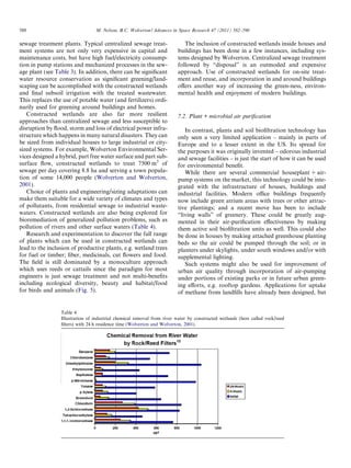 588

M. Nelson, B.C. Wolverton / Advances in Space Research 47 (2011) 582–590

sewage treatment plants. Typical centralized sewage treatment systems are not only very expensive in capital and
maintenance costs, but have high fuel/electricity consumption in pump stations and mechanized processes in the sewage plant (see Table 3). In addition, there can be signiﬁcant
water resource conservation as signiﬁcant greening/landscaping can be accomplished with the constructed wetlands
and ﬁnal subsoil irrigation with the treated wastewater.
This replaces the use of potable water (and fertilizers) ordinarily used for greening around buildings and homes.
Constructed wetlands are also far more resilient
approaches than centralized sewage and less susceptible to
disruption by ﬂood, storm and loss of electrical power infrastructure which happens in many natural disasters. They can
be sized from individual houses to large industrial or citysized systems. For example, Wolverton Environmental Services designed a hybrid, part free water surface and part subsurface ﬂow, constructed wetlands to treat 7500 m3 of
sewage per day covering 8.8 ha and serving a town population of some 14,000 people (Wolverton and Wolverton,
2001).
Choice of plants and engineering/sizing adaptations can
make them suitable for a wide variety of climates and types
of pollutants, from residential sewage to industrial wastewaters. Constructed wetlands are also being explored for
bioremediation of generalized pollution problems, such as
pollution of rivers and other surface waters (Table 4).
Research and experimentation to discover the full range
of plants which can be used in constructed wetlands can
lead to the inclusion of productive plants, e.g. wetland trees
for fuel or timber; ﬁber, medicinals, cut ﬂowers and food.
The ﬁeld is still dominated by a monoculture approach
which uses reeds or cattails since the paradigm for most
engineers is just sewage treatment and not multi-beneﬁts
including ecological diversity, beauty and habitat/food
for birds and animals (Fig. 5).

The inclusion of constructed wetlands inside houses and
buildings has been done in a few instances, including systems designed by Wolverton. Centralized sewage treatment
followed by “disposal” is an outmoded and expensive
approach. Use of constructed wetlands for on-site treatment and reuse, and incorporation in and around buildings
oﬀers another way of increasing the green-ness, environmental health and enjoyment of modern buildings.

7.2. Plant + microbial air puriﬁcation
In contrast, plants and soil bioﬁltration technology has
only seen a very limited application – mainly in parts of
Europe and to a lesser extent in the US. Its spread for
the purposes it was originally invented – odorous industrial
and sewage facilities – is just the start of how it can be used
for environmental beneﬁt.
While there are several commercial houseplant + airpump systems on the market, this technology could be integrated with the infrastructure of houses, buildings and
industrial facilities. Modern oﬃce buildings frequently
now include green atrium areas with trees or other attractive plantings; and a recent move has been to include
“living walls” of greenery. These could be greatly augmented in their air-puriﬁcation eﬀectiveness by making
them active soil bioﬁltration units as well. This could also
be done in houses by making attached greenhouse planting
beds so the air could be pumped through the soil; or in
planters under skylights, under south windows and/or with
supplemental lighting.
Such systems might also be used for improvement of
urban air quality through incorporation of air-pumping
under portions of existing parks or in future urban greening eﬀorts, e.g. rooftop gardens. Applications for uptake
of methane from landﬁlls have already been designed, but

Table 4
Illustration of industrial chemical removal from river water by constructed wetlands (here called rock/reed
ﬁlters) with 24 h residence time (Wolverton and Wolverton, 2001).

 