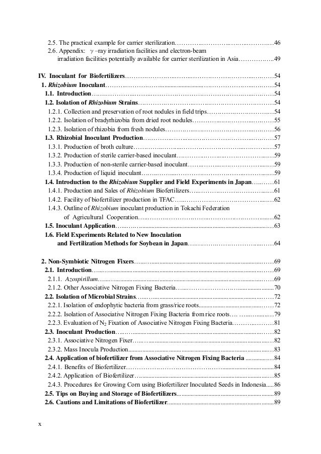 Biofertilizers review article image