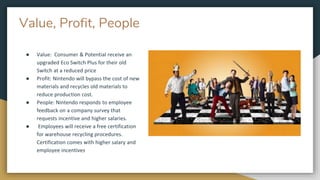 Value, Profit, People
● Value: Consumer & Potential receive an
upgraded Eco Switch Plus for their old
Switch at a reduced price
● Profit: Nintendo will bypass the cost of new
materials and recycles old materials to
reduce production cost.
● People: Nintendo responds to employee
feedback on a company survey that
requests incentive and higher salaries.
● Employees will receive a free certification
for warehouse recycling procedures.
Certification comes with higher salary and
employee incentives
 