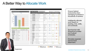 A Better Way to Allocate Work

                                Ensure highest
                                productivity when
                                managing hundreds to
                                thousands of workers.

                                Intelligently allocate
                                work based on
                                backlog, time, skills,
                                and schedule.

                                Synchronize with
                                SharePoint profiles
                                and Outlook
                                schedules.

                                Simulate expected
                                service level
                                attainment.



        Supervisor              BUSINESS PROCESS SOLUTIONS   12
 