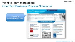 Want to learn more about
OpenText Business Process Solutions?


      Visit us at
   OpenTextBPM.com




                                       BUSINESS PROCESS SOLUTIONS   28
 