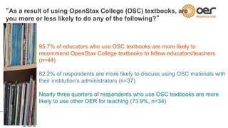 Exploring the Impact of Open Textbooks Around the World 
