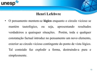 Henri Lefebvre
• O pensamento mentem-se lógico enquanto o circulo vicioso se
mantém tautológico, ou seja, apresentando resultados
verdadeiros a quaisquer situações. Porém, toda e qualquer
constatação factual introduz no pensamento um novo elemento,
exterior ao circulo vicioso contingente do ponto de vista lógico.
Tal conteúdo faz explodir a forma, destruindo-a pura e
simplesmente.
 