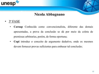 Nicola Abbagnano
• 3ª FASE
• Carnap Conhecida como convencionalista, diferente das demais
apresentadas, a prova da conclusão se dá por meio da coleta de
premissas arbitrarias, porém, de forma oportuna;
• Copi introduz o conceito de argumento dedutivo, onde os mesmos
devem fornecer provas suficientes para embasar tal conclusão;
 