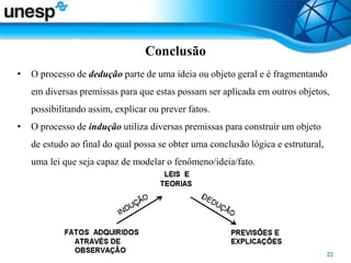 Conclusão
• O processo de dedução parte de uma ideia ou objeto geral e é fragmentando
em diversas premissas para que estas possam ser aplicada em outros objetos,
possibilitando assim, explicar ou prever fatos.
• O processo de indução utiliza diversas premissas para construir um objeto
de estudo ao final do qual possa se obter uma conclusão lógica e estrutural,
uma lei que seja capaz de modelar o fenômeno/ideia/fato.
 