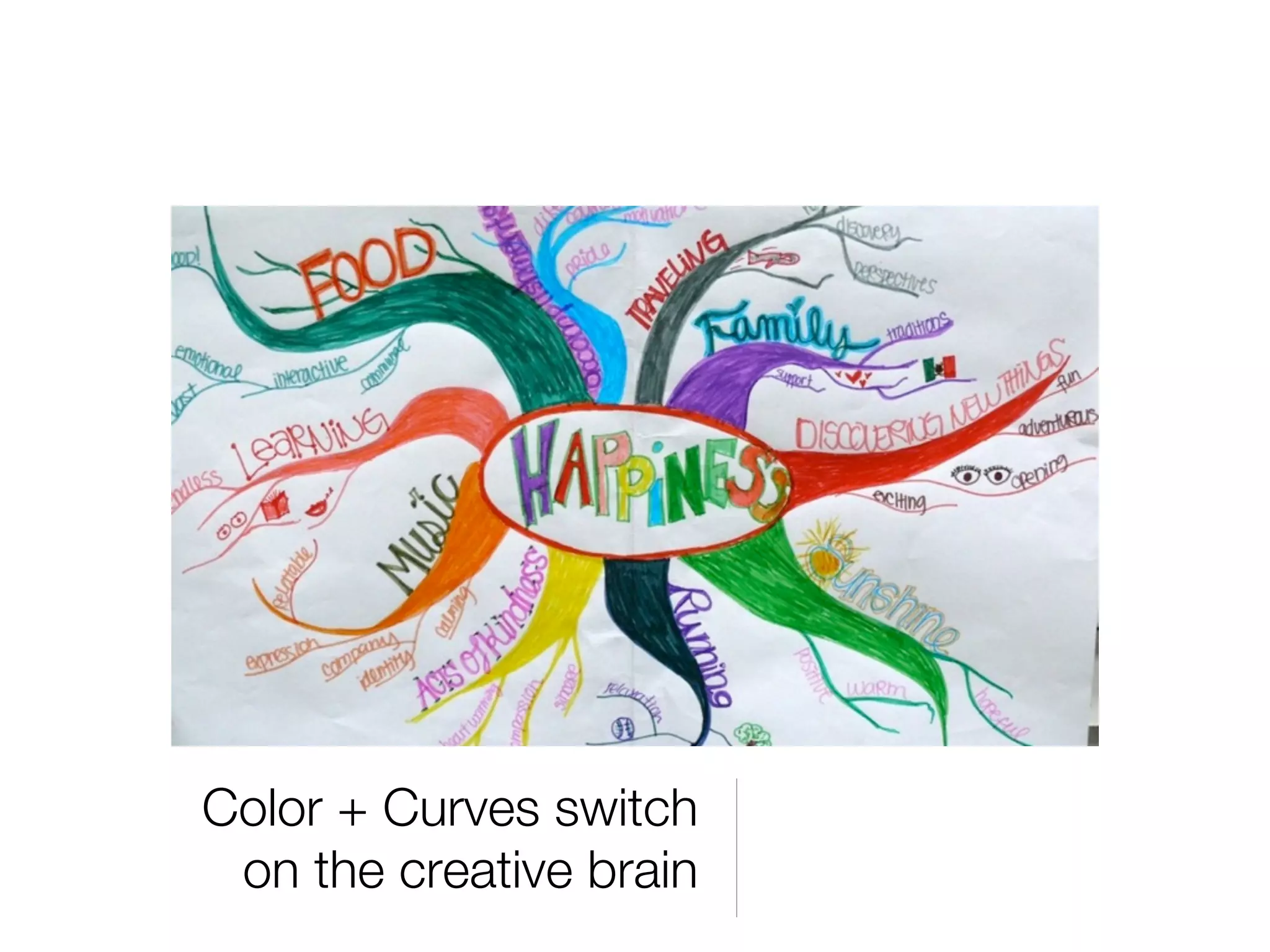 Color + Curves switch
 on the creative brain
 