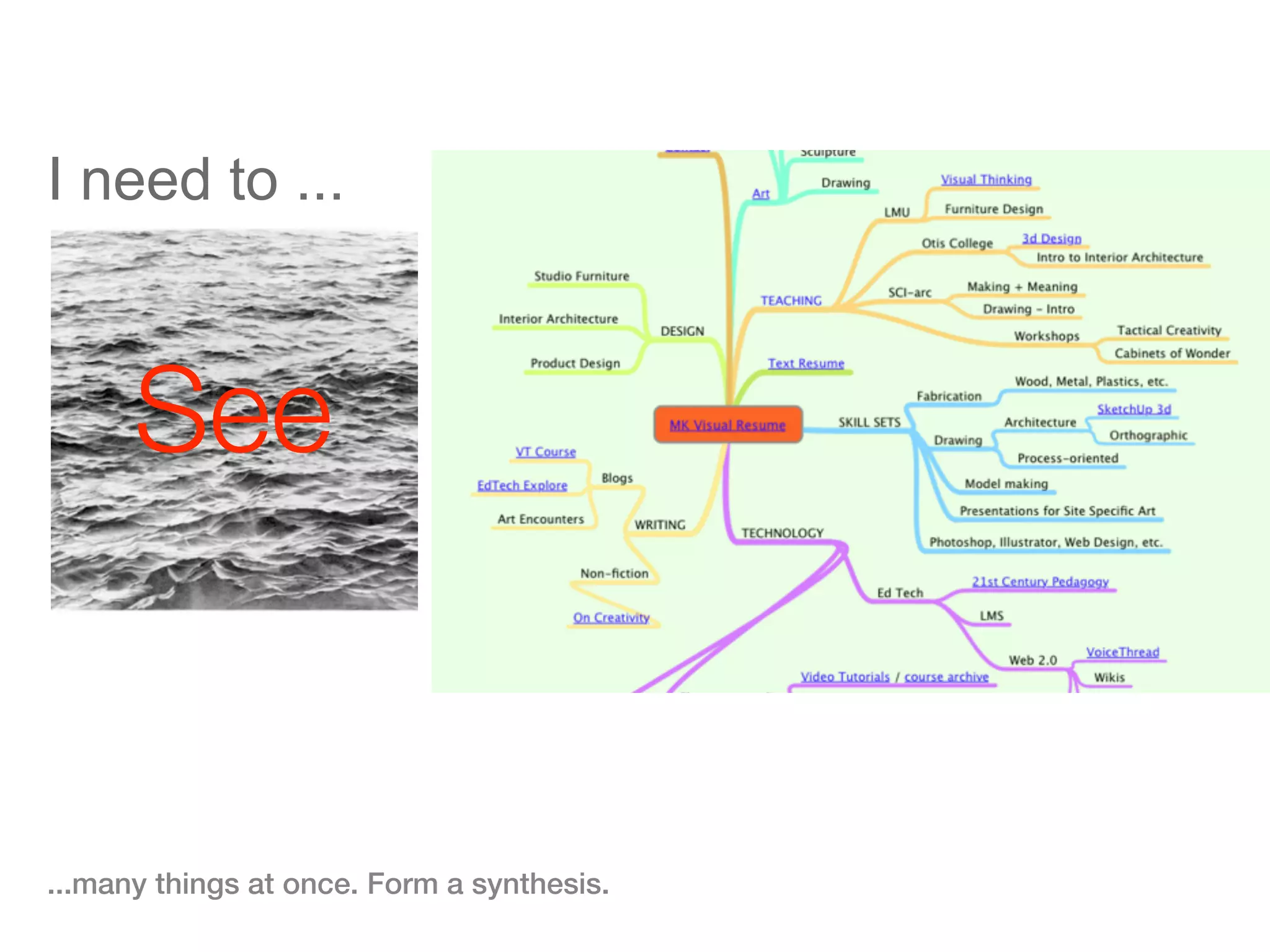 I need to ...



      See


...many things at once. Form a synthesis.
 