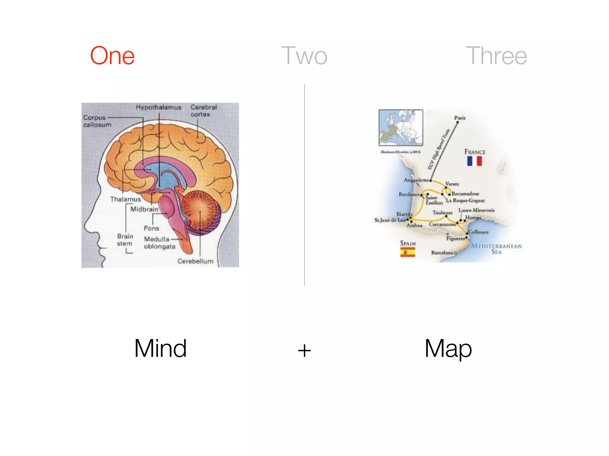 One      Two     Three




  Mind    +    Map
 