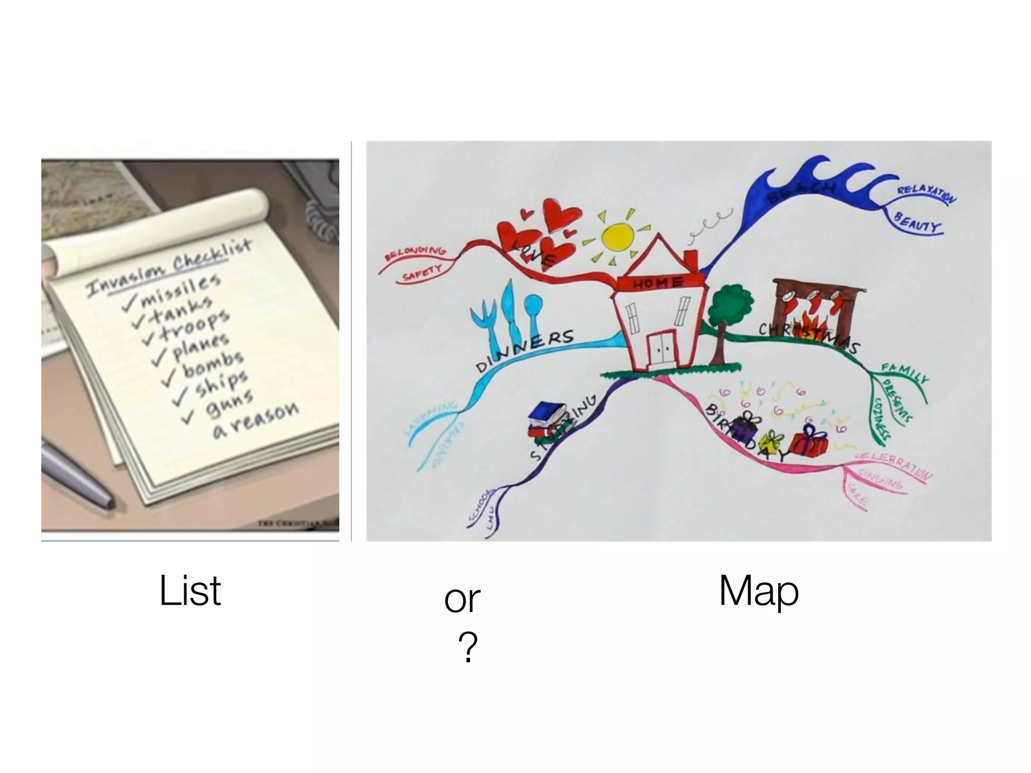 List   or   Map
        ?
 