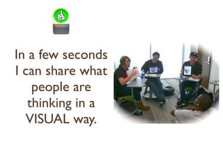 In a few seconds
I can share what
people are
thinking in a
VISUAL way.
 