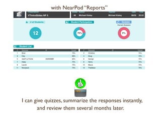 Presentation: VTintroSlides NP 5 Post SessionReport
Presentation Slides Author Teacher Date Time
VTintroSlides NP 5 46 Michael Kieley Michael Kieley 08/30 20:52
# of Students Student Participation Quizzes
Correct Answers
12 76% 0%
Student List
# Nickname ID Correct # Nickname ID Correct
1 Brian 75% 2 Christina 75%
3 Clay 69% 4 Doug 75%
5 Geoff La Pointe 942000889 63% 6 George 75%
7 Haley 75% 8 Henry 75%
9 Lauren 75% 10 Maura 75%
11 Nico(paul) 75% 12 Thaddeus 75%
1/22
I can give quizzes, summarize the responses instantly,
and review them several months later.
with NearPod “Reports”
 
