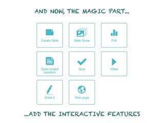AND NOW, THE MAGIC PART...
...ADD THE INTERACTIVE FEATURES
 