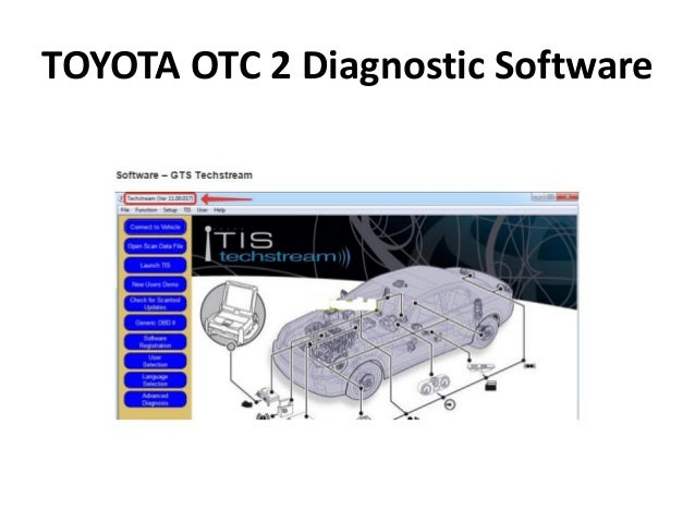 Ошибка ics toyota