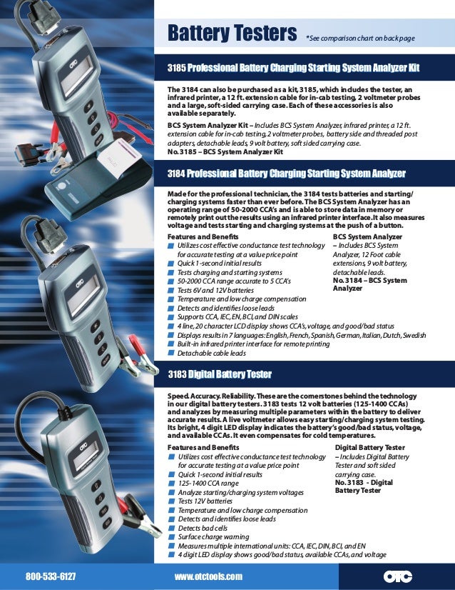 OTC 3181 130 Amp Heavy Duty Battery Load Tester