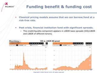 Funding benefit & funding cost


Classical pricing models assume that we can borrow/lend at a
risk-free rate.



Post crisis, financial institution fund with significant spreads.
– This credit/liquidity component appears in LIBOR basis spreads (OIS/LIBOR
and LIBOR of different tenors)

OIS vs. LIBOR 3M spread

Copyright ® 2012 Murex S.A.S. All rights reserved

 