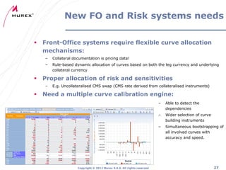 New FO and Risk systems needs


Front-Office systems require flexible curve allocation
mechanisms:
–
–



Collateral documentation is pricing data!
Rule-based dynamic allocation of curves based on both the leg currency and underlying
collateral currency

Proper allocation of risk and sensitivities
–



E.g. Uncollateralised CMS swap (CMS rate derived from collateralised instruments)

Need a multiple curve calibration engine:
–
–

Wider selection of curve
building instruments

–

Copyright ® 2012 Murex S.A.S. All rights reserved

Able to detect the
dependencies

Simultaneous bootstrapping of
all involved curves with
accuracy and speed.

27

 