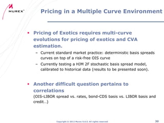 Pricing in a Multiple Curve Environment

 Pricing of Exotics requires multi-curve
evolutions for pricing of exotics and CVA
estimation.
– Current standard market practice: deterministic basis spreads
curves on top of a risk-free OIS curve
– Currently testing a HJM 2F stochastic basis spread model,
calibrated to historical data (results to be presented soon).

 Another difficult question pertains to
correlations
(OIS-LIBOR spread vs. rates, bond-CDS basis vs. LIBOR basis and
credit…)

Copyright ® 2012 Murex S.A.S. All rights reserved

30

 