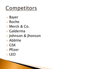  Bayer
 Roche
 Merck & Co.
 Galderma
 Johnson & Jhonson
 AbbVie
 GSK
 Pfizer
 LEO
 