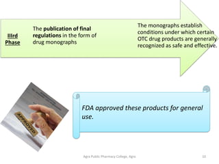 Agra Public Pharmacy College, Agra 10
The monographs establish
conditions under which certain
OTC drug products are generally
recognized as safe and effective.
The publication of final
regulations in the form of
drug monographs
IIIrd
Phase
FDA approved these products for general
use.
 