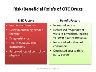 Risk/Beneficial Role’s of OTC Drugs
RISK Factors
• Inaccurate diagnosis.
• Delay in obtaining needed
therapy
• Drug resistance
• Failure to follow label
instructions
• Perceived loss of control by
physicians
Benefit Factors
• Increased access
• Decreased frequency of
visits to physicians, leading
to lower healthcare costs.
• Improved education of
consumers.
• Decreased cost to third
party payers
Agra Public Pharmacy College, Agra 13
 