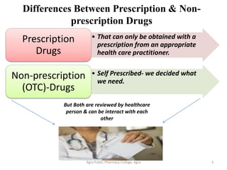 Differences Between Prescription & Non-
prescription Drugs
Agra Public Pharmacy College, Agra 3
• That can only be obtained with a
prescription from an appropriate
health care practitioner.
Prescription
Drugs
• Self Prescribed- we decided what
we need.
Non-prescription
(OTC)-Drugs
But Both are reviewed by healthcare
person & can be interact with each
other
 