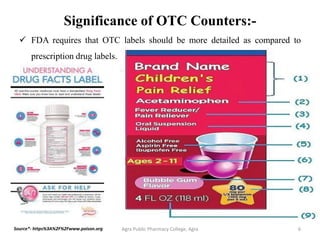 Significance of OTC Counters:-
✓ FDA requires that OTC labels should be more detailed as compared to
prescription drug labels.
Agra Public Pharmacy College, Agra 6Source*- https%3A%2F%2Fwww.poison.org
 